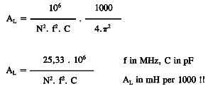 FERRITE - PE1ABR FERRIET INFO