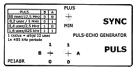 lantestpulse - PE1ABR