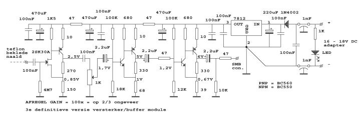 Gain van de buffer is nu dus 100x bij 4M7 input Z
