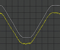 rf-sniffer - PE1ABR