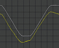rf-sniffer - PE1ABR