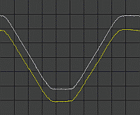 rf-sniffer - PE1ABR