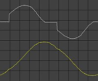 rf-sniffer - PE1ABR