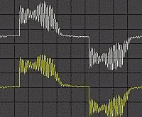 rf-sniffer - PE1ABR
